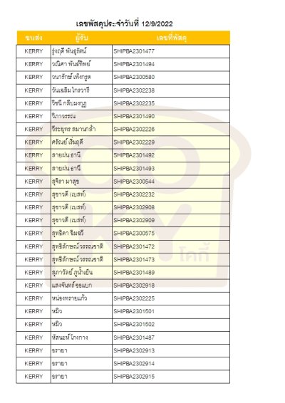 กันยายน 65