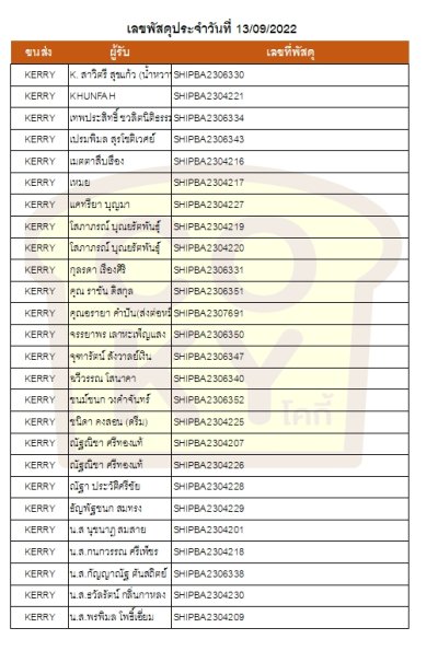 กันยายน 65