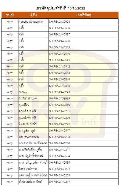 ตุลาคม 65