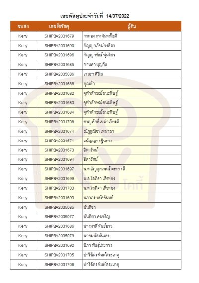 กรกฎาคม 65