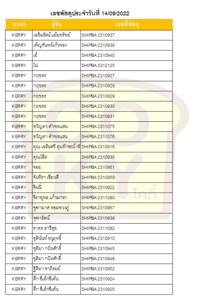 กันยายน 65