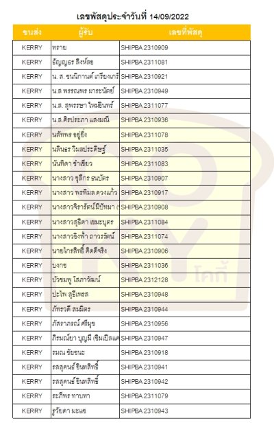 กันยายน 65