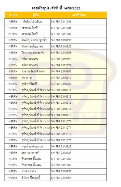 กันยายน 65