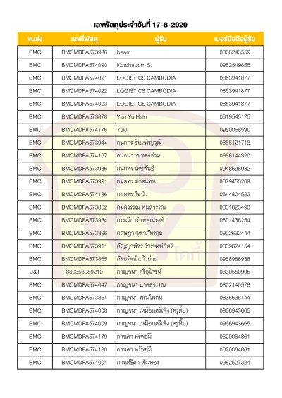 สิงหาคม 2020