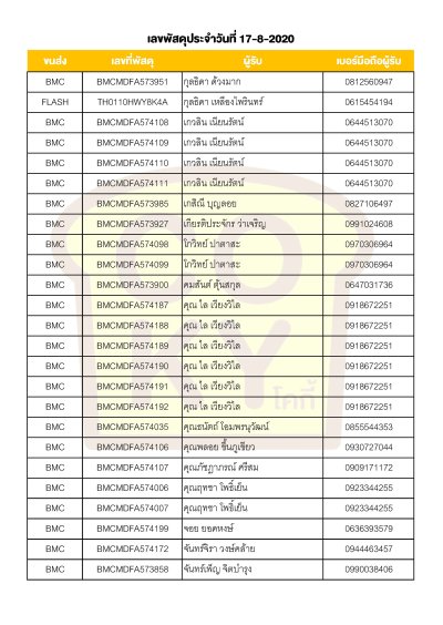 สิงหาคม 2020