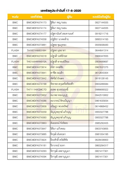 สิงหาคม 2020