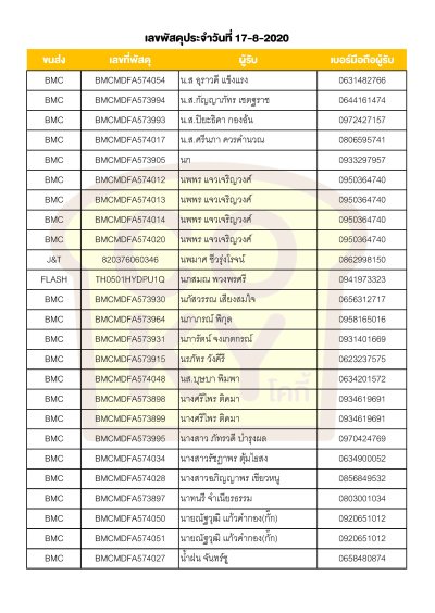 สิงหาคม 2020