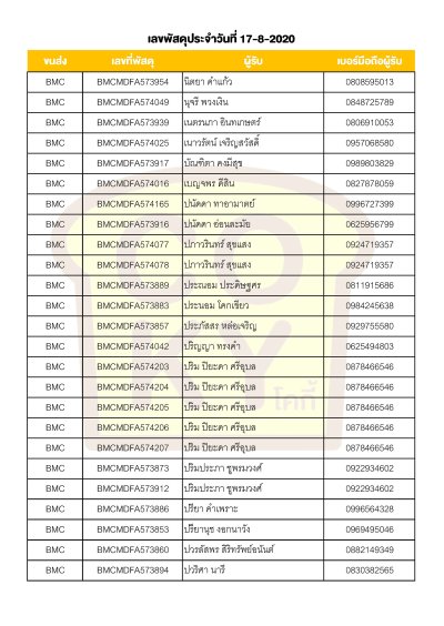 สิงหาคม 2020