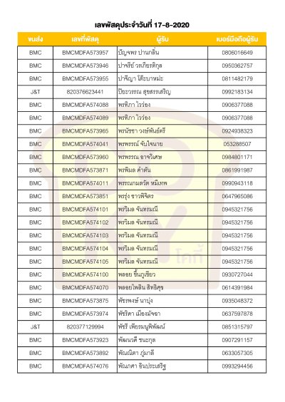 สิงหาคม 2020