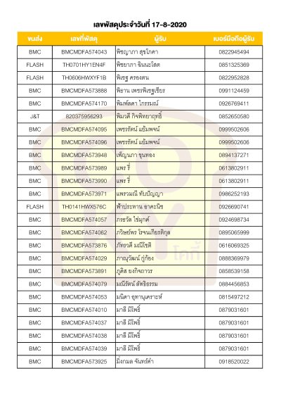 สิงหาคม 2020