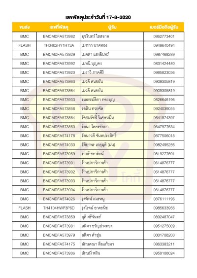 สิงหาคม 2020