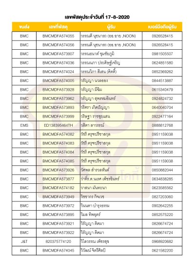 สิงหาคม 2020