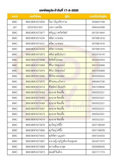 สิงหาคม 2020