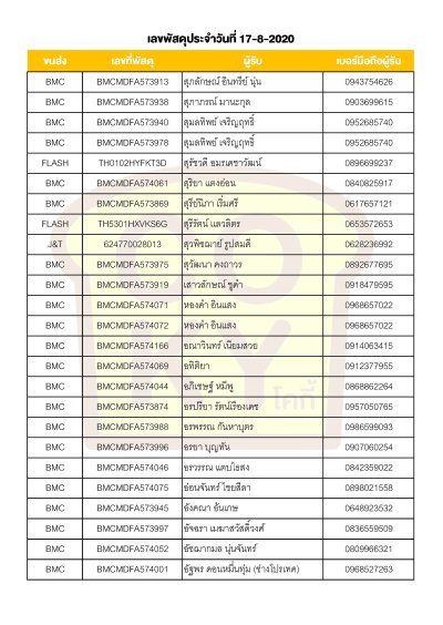 สิงหาคม 2020