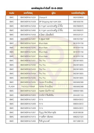 สิงหาคม 2020