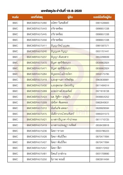 สิงหาคม 2020