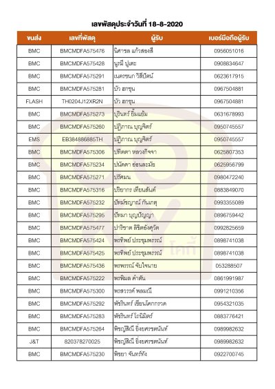 สิงหาคม 2020