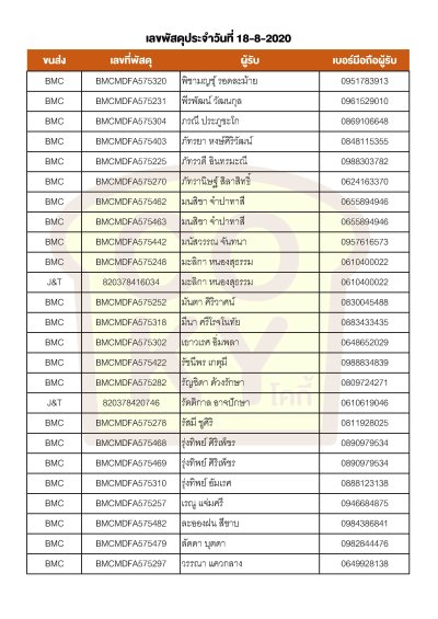 สิงหาคม 2020