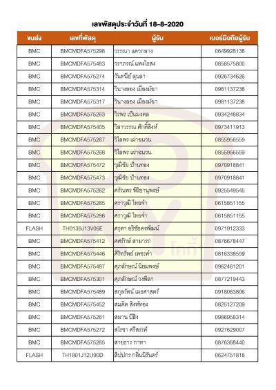 สิงหาคม 2020