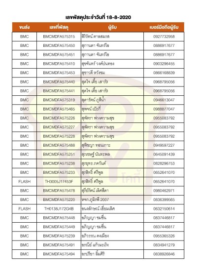 สิงหาคม 2020