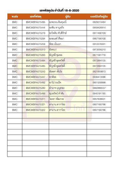 สิงหาคม 2020