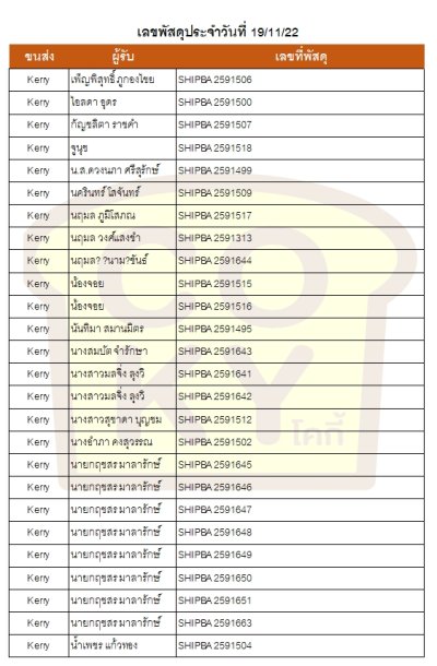 พฤศจิกายน 65