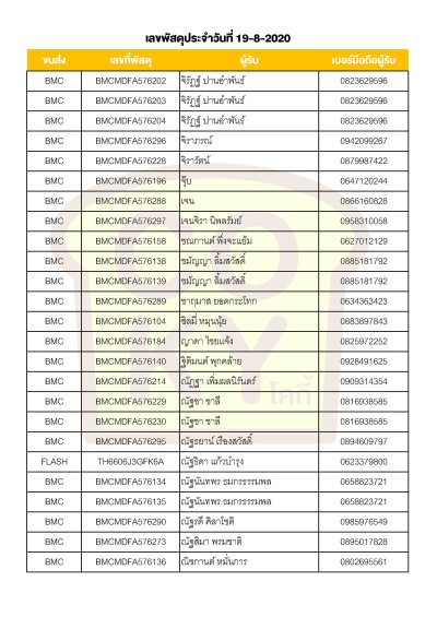 สิงหาคม 2020