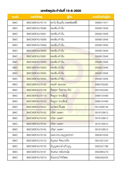 สิงหาคม 2020