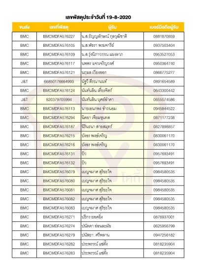 สิงหาคม 2020