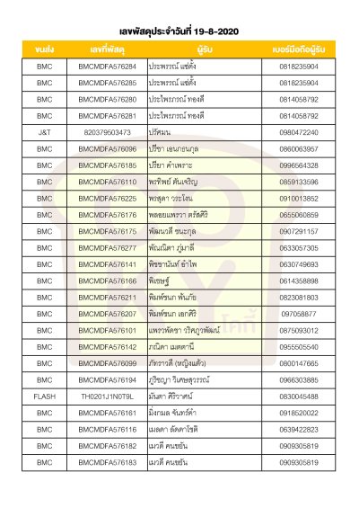 สิงหาคม 2020