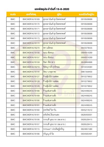 สิงหาคม 2020