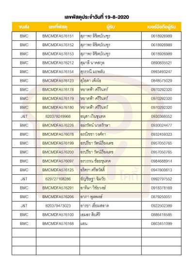 สิงหาคม 2020