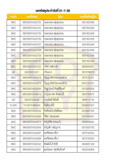 กรกฎาคม 2020