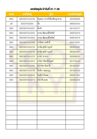 กรกฎาคม 2020