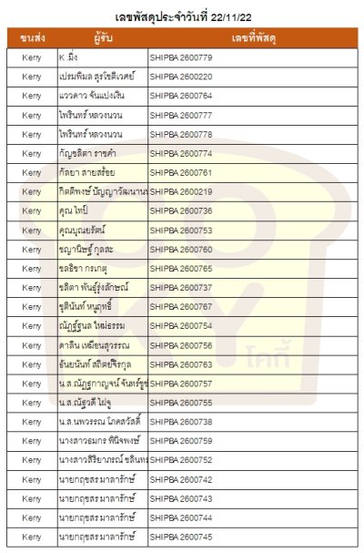 พฤศจิกายน 65