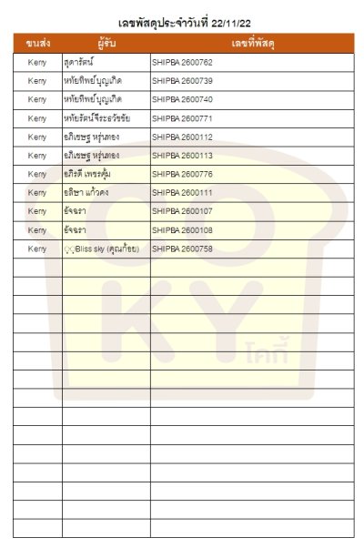 พฤศจิกายน 65