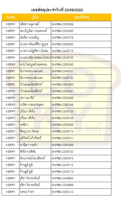 กันยายน 65