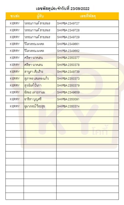 กันยายน 65