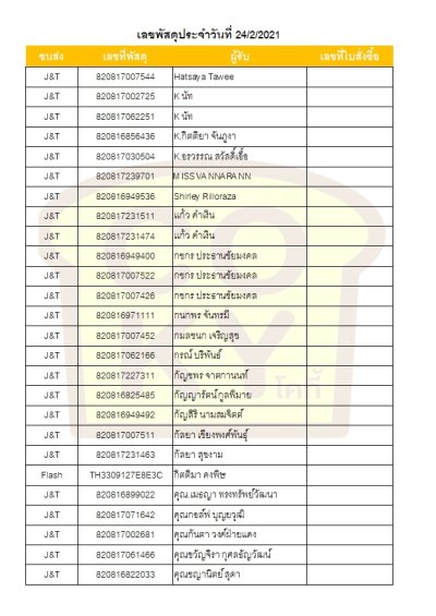 กุมภาพันธ์ 64