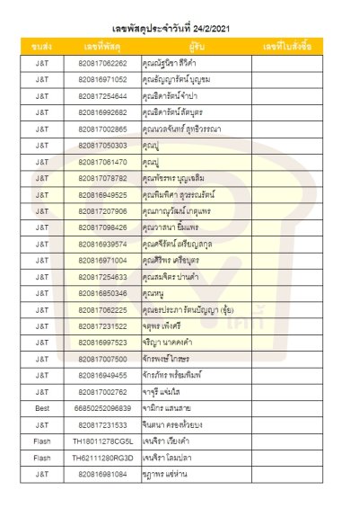 กุมภาพันธ์ 64