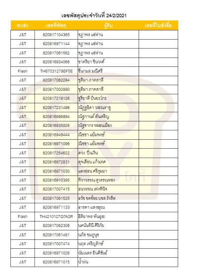 กุมภาพันธ์ 64