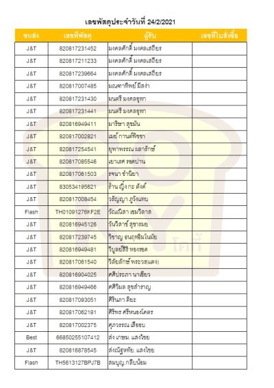 กุมภาพันธ์ 64