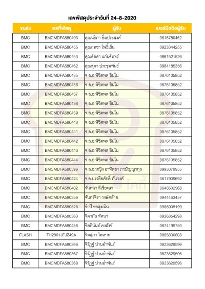 สิงหาคม 2020