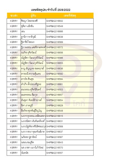 สิงหาคม 65