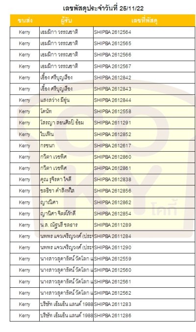 พฤศจิกายน 65