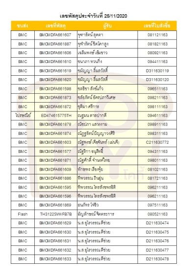 พฤศจิกายน 63