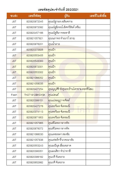 กุมภาพันธ์ 64