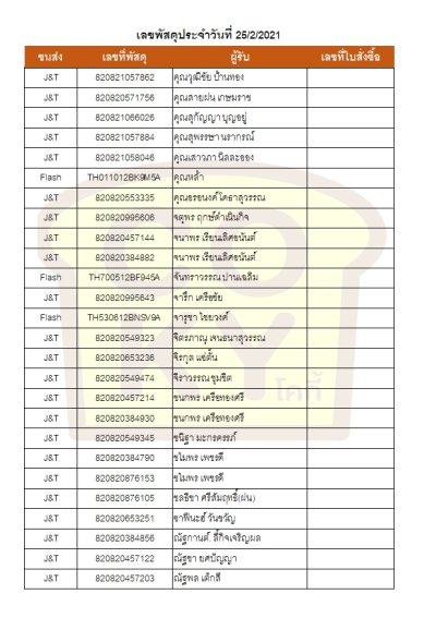 กุมภาพันธ์ 64