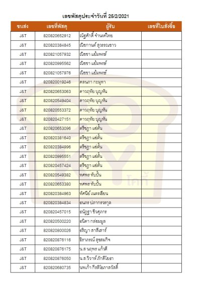 กุมภาพันธ์ 64