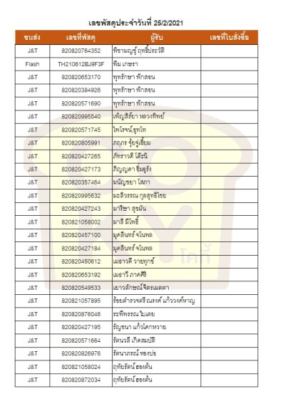 กุมภาพันธ์ 64